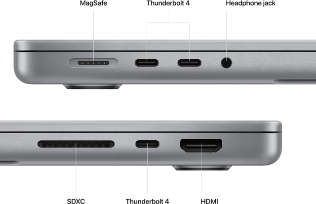 Apple MacBook Pro (16" 2023, M2) 6619